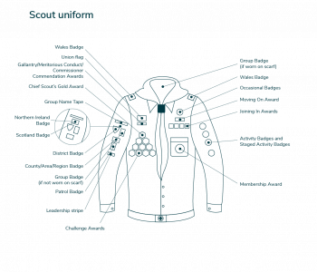 Scout Uniform